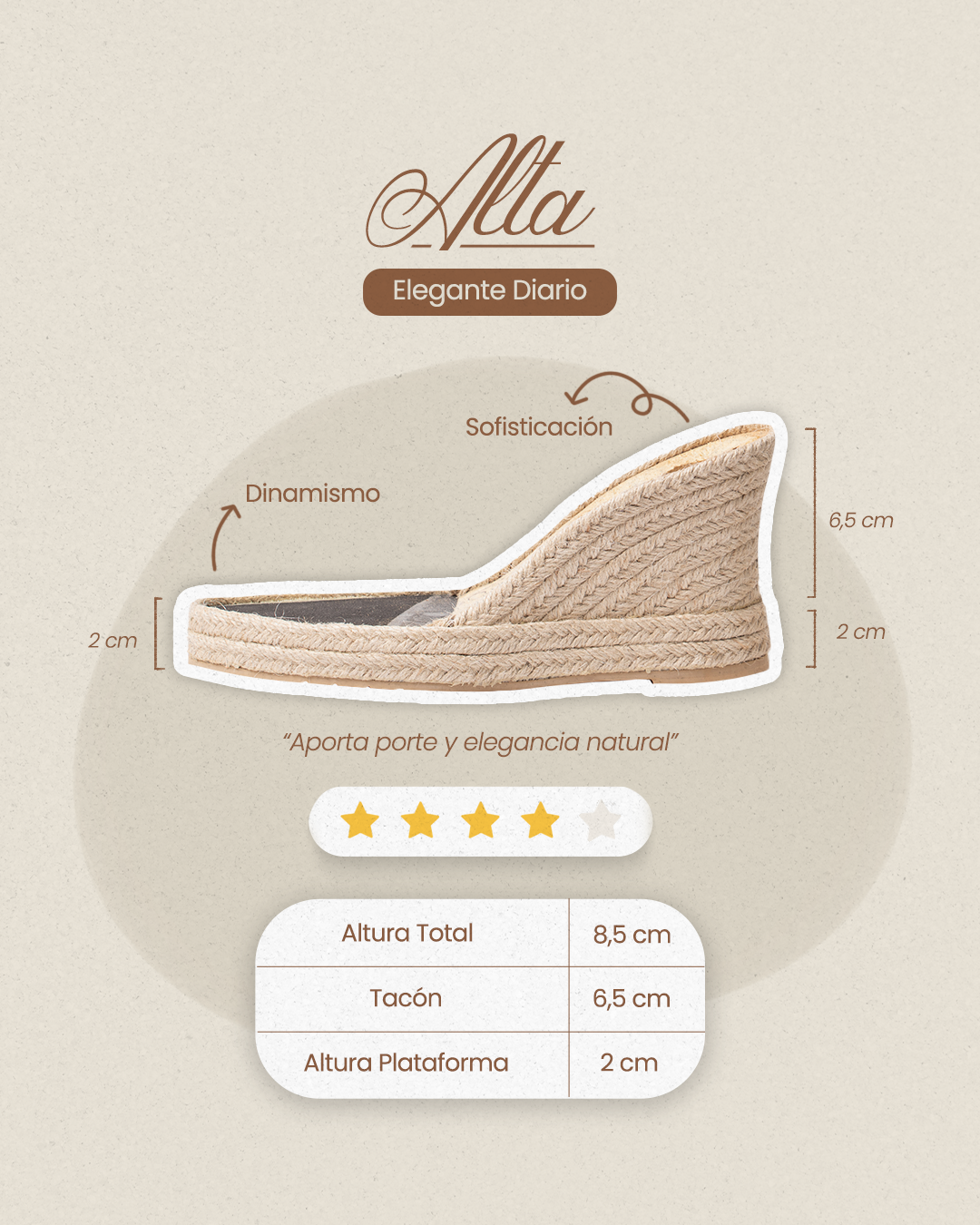 Espadriles y plataformas Altura media 6/2