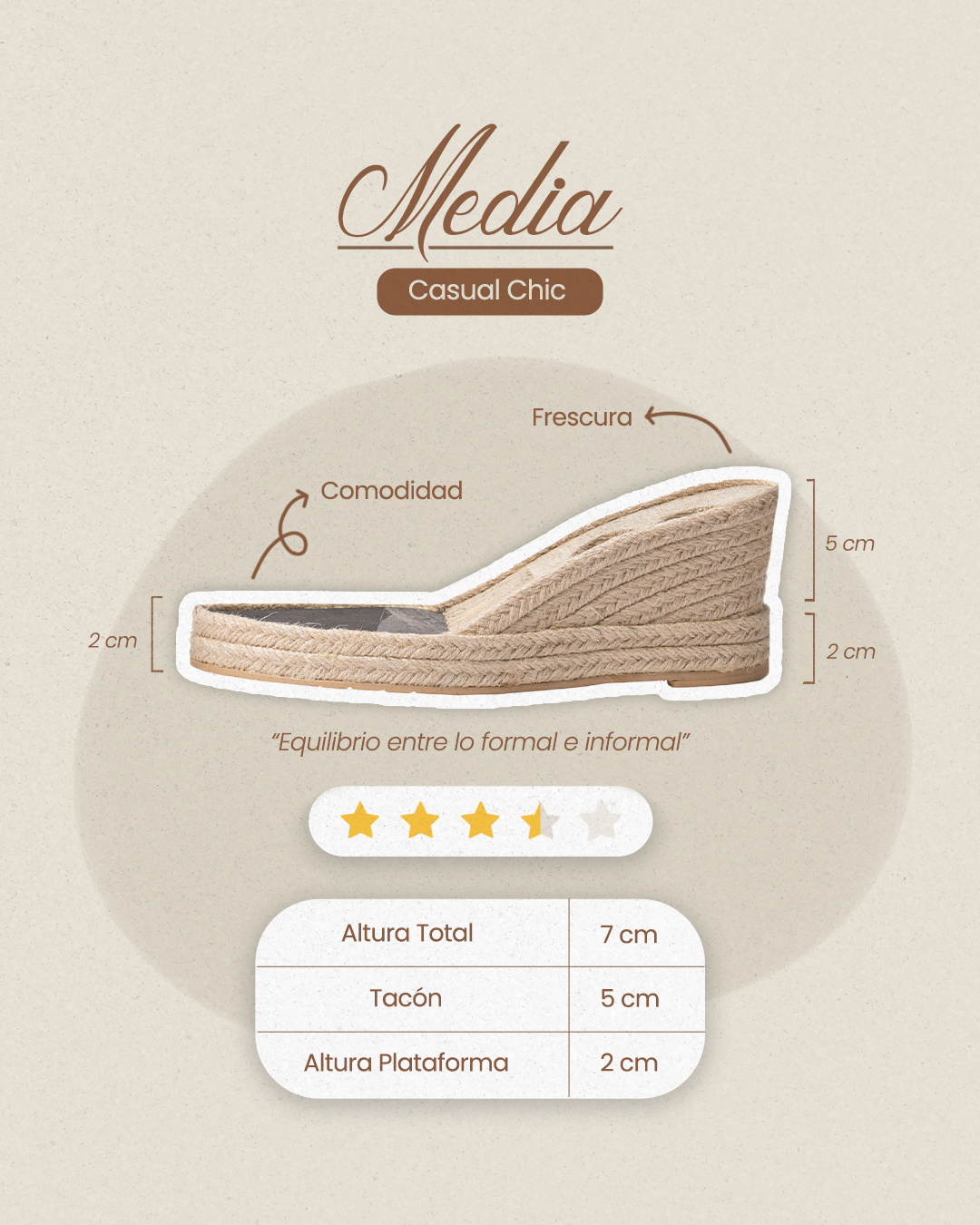 Espadriles y plataformas Altura baja 4/2