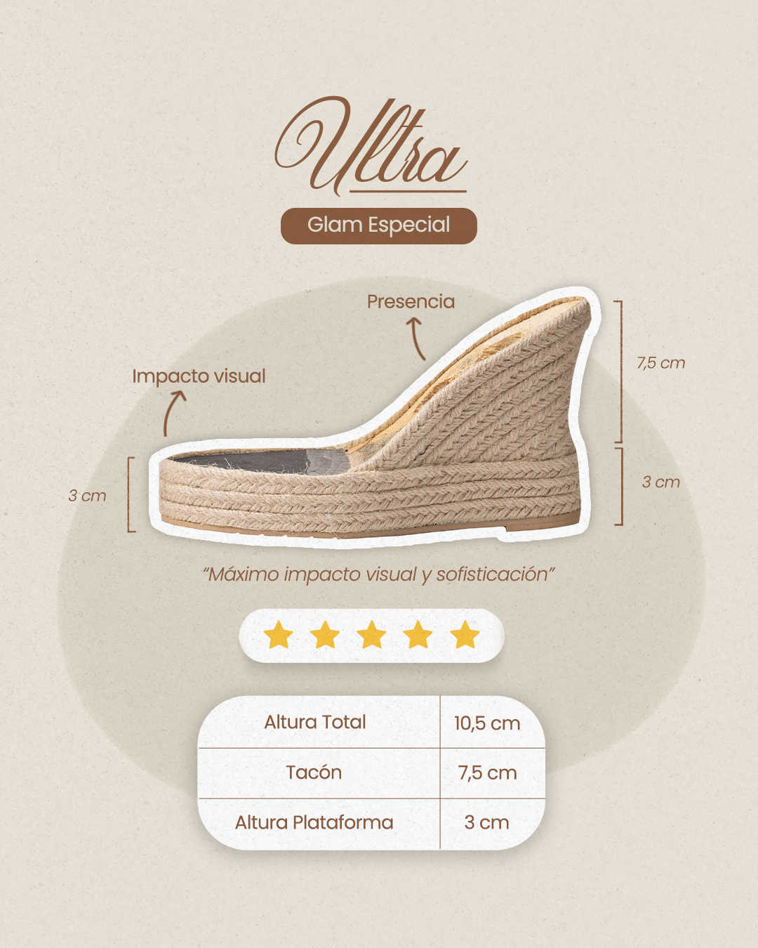 Espadriles y plataformas Altura Alta 9/2